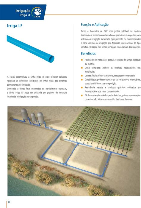 Orientações Técnicas sobre Instalações de Irrigação IRRIGAÇÃO CATÁLOGO