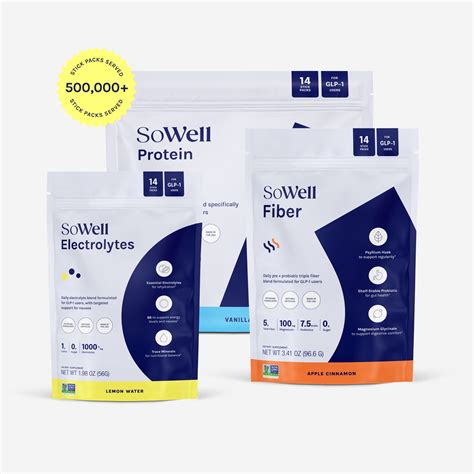 The Science Behind Serena Williams' GLP-1 Weight Loss Success – SoWell