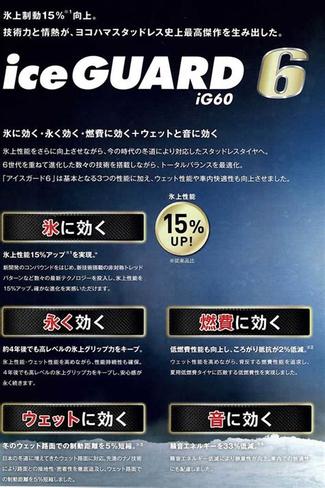 【楽天市場】〇4本セット特価 2023年製 ヨコハマ アイスガード6 iG60 スタッドレスタイヤ 155/65R14 75Q 4本セット ...