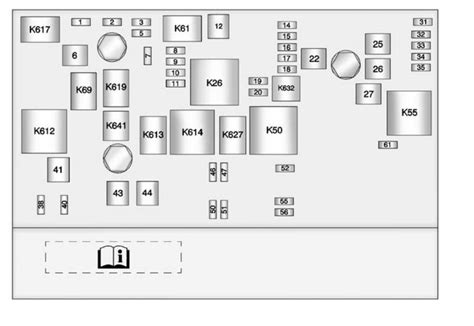 2015 Chevrolet Camaro Fuse Box Diagram StartMyCar