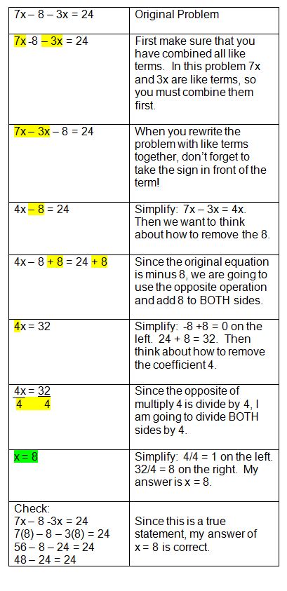 Algebra Equations - Two Step Equations