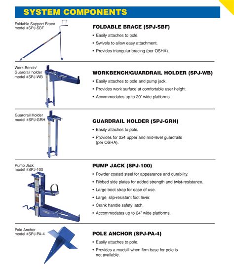 Pump Jacks & PowerPole Systems - Werner Aluminum Pump Jacks - > Werner Pump-Jack Information ...