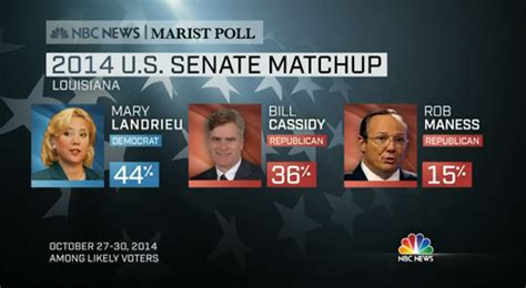 Nbc S Decision Election Set Debuts On Meet The Press