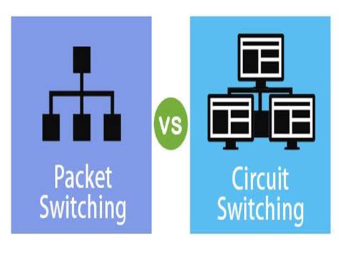 solution circuit packet switching studypool