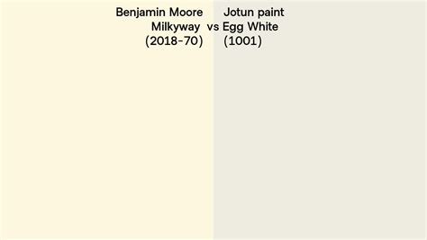 Benjamin Moore Milkyway (2018-70) vs Jotun paint Egg White (1001) side ...