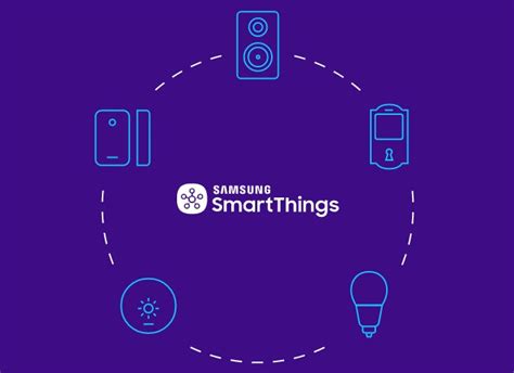 Samsung Smartthings Là Gì Các Thiết Bị Và Cách Dùng