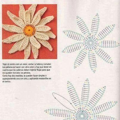 fleur au crochet Les créations de Salvina Motifs de dentelle au