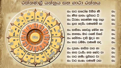 Rathnamali Gatha රත්නමාලී යන්ත්‍රය Rathnamali Gatha With Sinhala