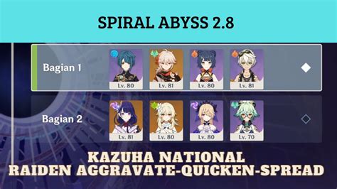 Spiral Abyss 2 8 National Team Raiden Aggravate Spread Quicken Genshin Impact Youtube