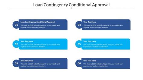 Loan Contingency Conditional Approval Powerpoint Presentation And Slides Ppt Template Slideteam