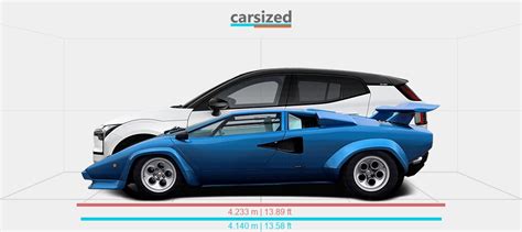 Dimensions Lamborghini Countach 1978 1985 Vs Volvo EX30 2023 Present