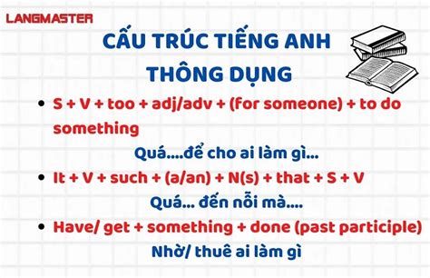 Gi O Tr Nh M U C U Ti Ng Anh Th Ng D Ng