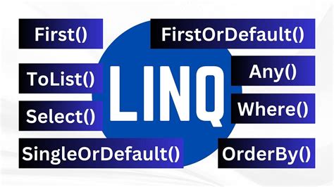 How to Write Better LINQ. LINQ (Language Integrated Query) is a… | by R M Shahidul Islam Shahed ...