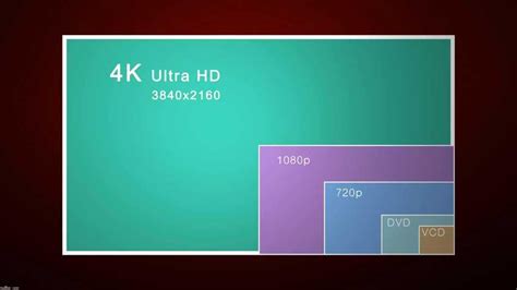 Elegir La Calidad De Imagen En Netflix Hd Ultra Hd Y 4k