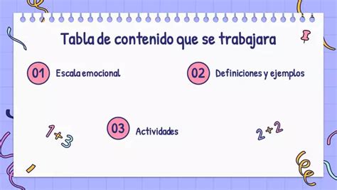 Ppt Aplicar Regla De Los Signos En La AdiciÓn Y SustracciÓn