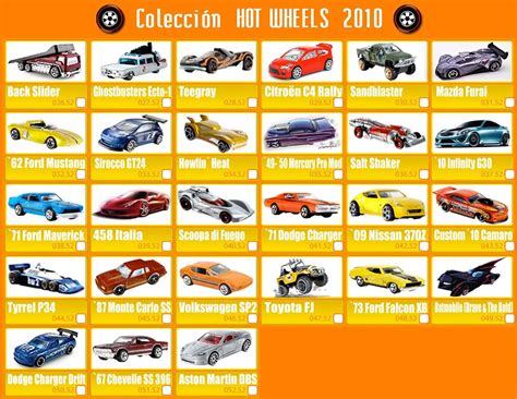 Coleccion De Carritos Hot Wheels Imagui