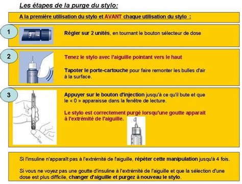 La Purge Du Stylo Bon Usage Des Insulines