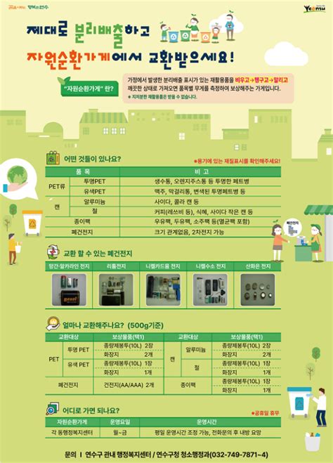 연수구 자원순환가게 6→16곳으로 확대·운영 미디어인천신문