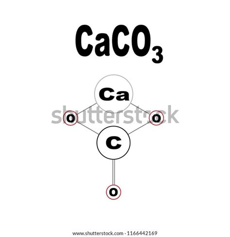 Caco Lewis Structure