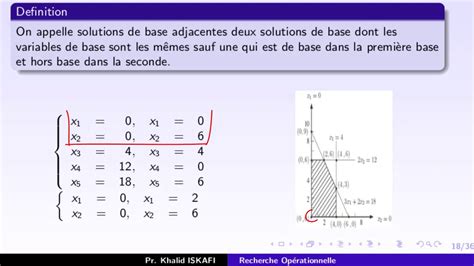 Recherche Op Rationnelle Ch Algorithme Simplexe M Thode Alg Brique