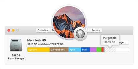 An Easy Guide On How To Clear Disk Space On Mac