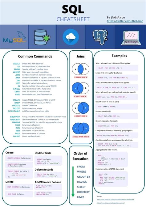 A Blue And White Poster With Information About The Different Types Of Computer Equipment On It