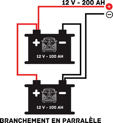 Comment Brancher Des Batteries En S Rie Et En Parall Le