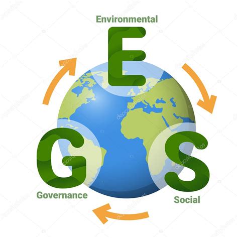 Infograf A Esg Para Negocios Sostenibles Medio Ambiente Social