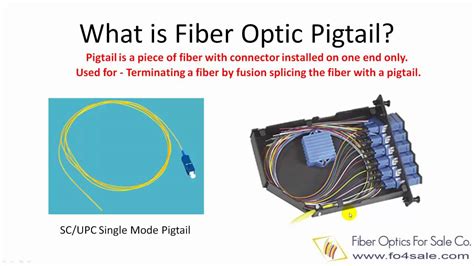 Fiber Optic Pigtail - YouTube