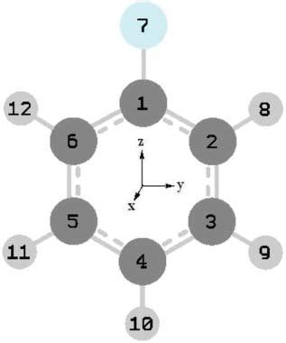 The molecular structure and the atom numbering of fluorobenzene. | Download Scientific Diagram