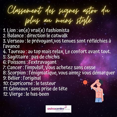 Classement des signes astrologiques du plus au moins stylé Signe