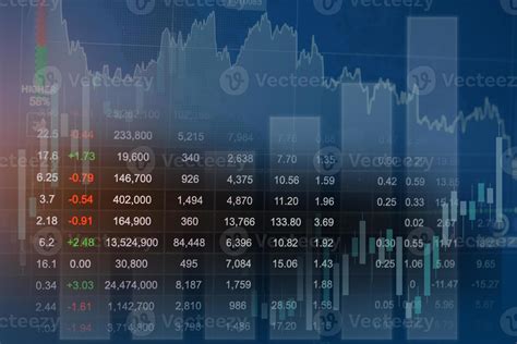negócios de finanças do mercado de ações, tecnologia digital de gráfico