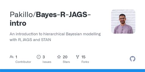 GitHub Pakillo Bayes R JAGS Intro An Introduction To Hierarchical