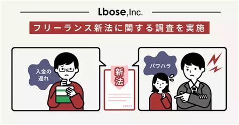 フリーランス新法成立で約4割のフリーランスが「トラブルが解決される」と回答 2023年6月28日 エキサイトニュース