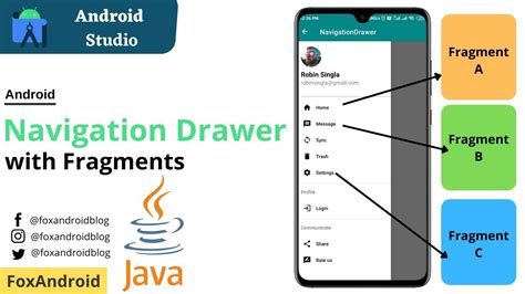 Navigation Drawer With Fragments In Android Studio Java Fragments