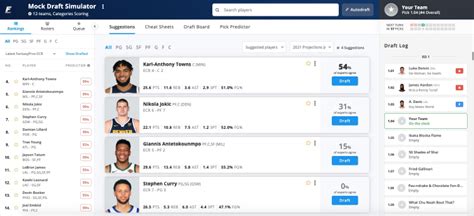 Fantasy Basketball Mock Drafts, Cheat Sheets & Draft Software