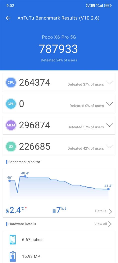 Quantos Pontos O Poco X6 Pro Faz No Antutu - Poco X6 pro antutu : r/PocoPhones
