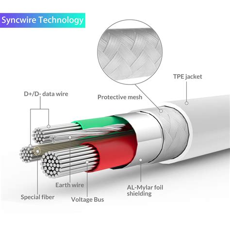 Lightning Cable Schematic Iphone Lightning Cable Wiring Diag