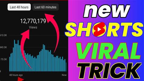 0 Subscribers पर Shorts Boom💥youtube Shorts Video Viral Kaise Kare