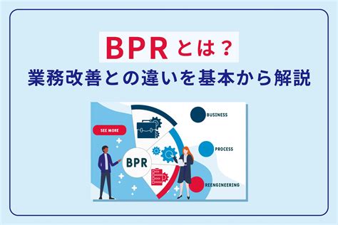 Bprとは何か？ 業務改善との違いを基本から解説 面倒な単純作業を自動化し、 繰り返しから解放するrpaツール「bizrobo」