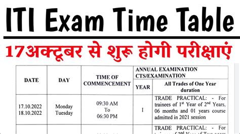 Iti Exam Time Table Iti Exam Kab Hoga Iti Exam Time Table