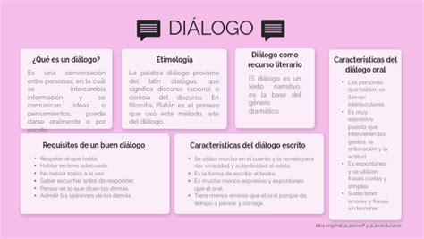 Dialogo