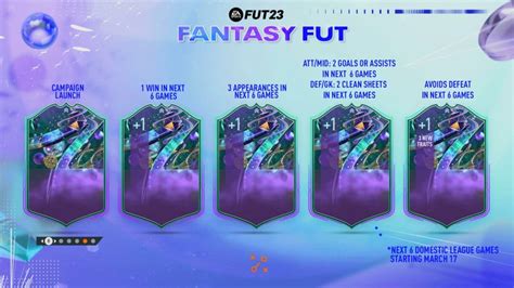 Fifa Here S How Fantasy Fut Upgrades Will Work