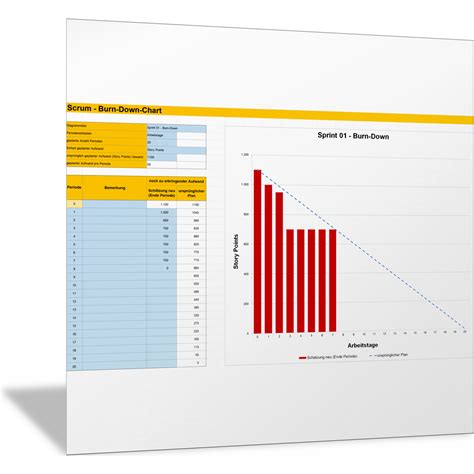 Burn Down Chart Säulendiagramm Excel Vorlage