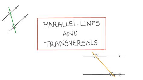 Parallel Lines And Transversals In Real Life