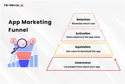 Top 10 App Marketing Strategies to Boost Downloads in 2026