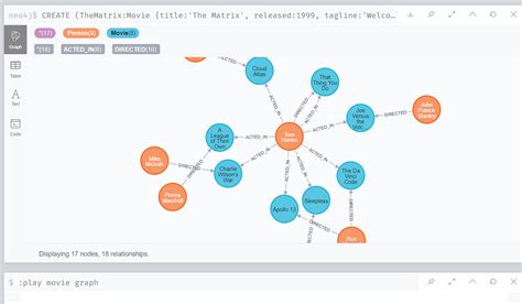 A Beginner Guide To Neo4j Neo4j Is A Graph Database Management By