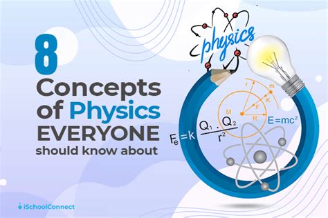 Concepts of physics that everyone should know of! - Top Education News ...