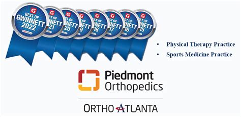 Orthoatlanta Voted Best Of Gwinnett For Eighth Year In A Row