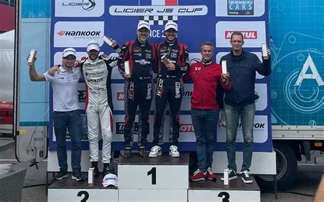 CHAMPION LIGIER JS CUP FRANCE 2022 et VICTOIRE à PORTIMAO Zosh